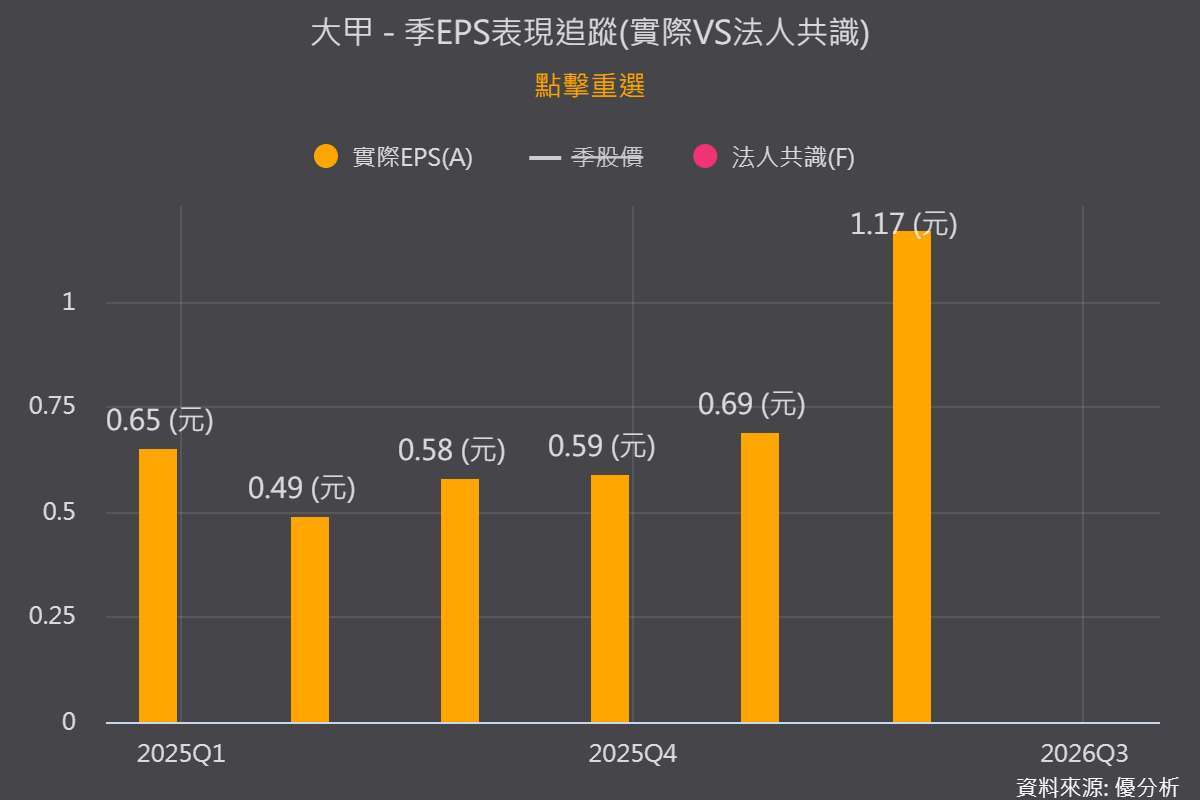 优分析产业数据库
