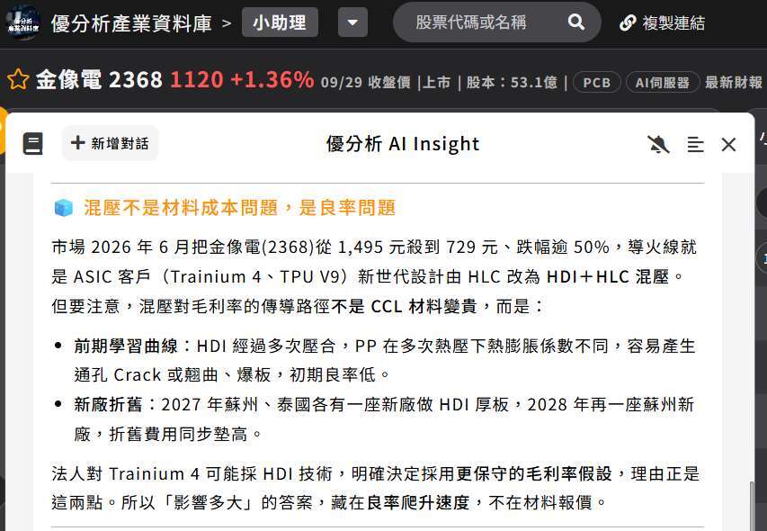 金像电(2368)HDI 混压对毛利率影响多大？