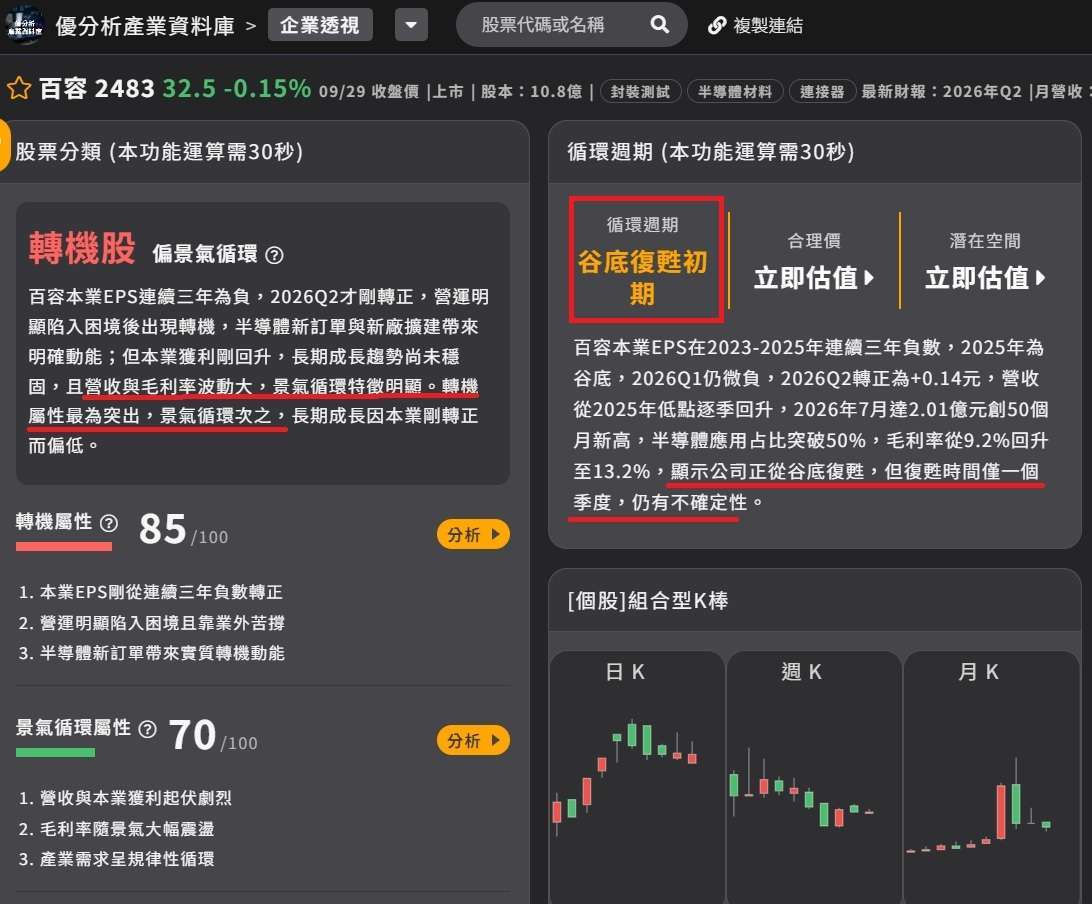 百容介绍