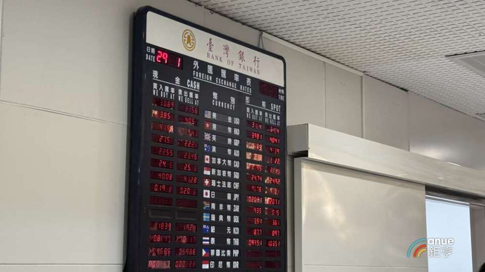 〈台幣〉Q4開門紅！大盤創新高 貶轉升收31.842元