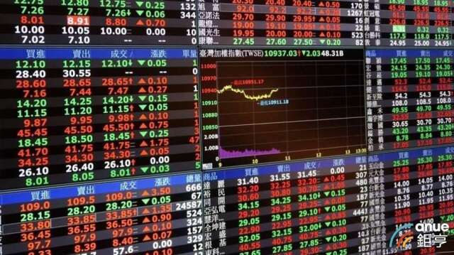 3档处置股下周一抓去关 准千金股大量遭处置至10/12