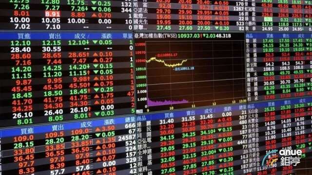 〈台股开盘〉冲5万再等等 权值股熄火翻黑、塑化与被动元件逆势撑盘