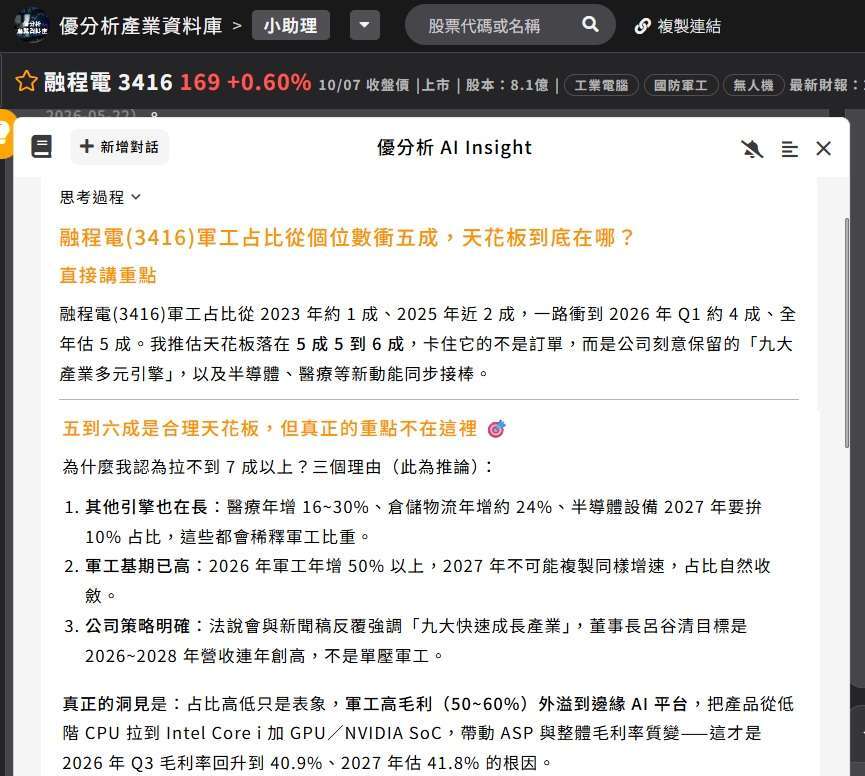 融程电(3416)军工占比从个位数冲五成，天花板到底在哪？