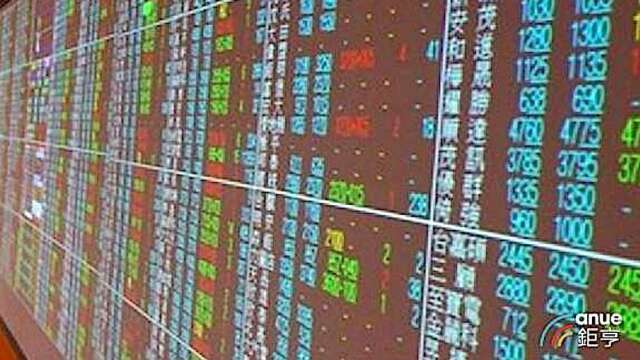 外资大砍友达9.6万张最凶 倒货3档主动式ETF、连12卖调节0050