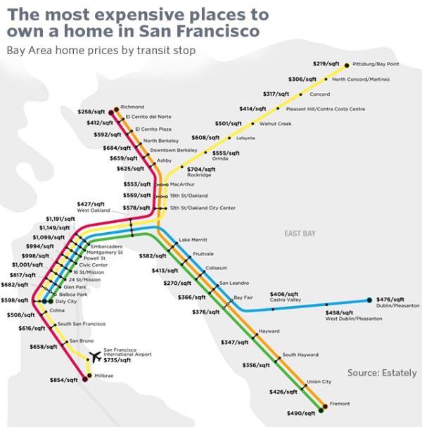舊金山灣區捷運地圖與房價 (圖：Estately)